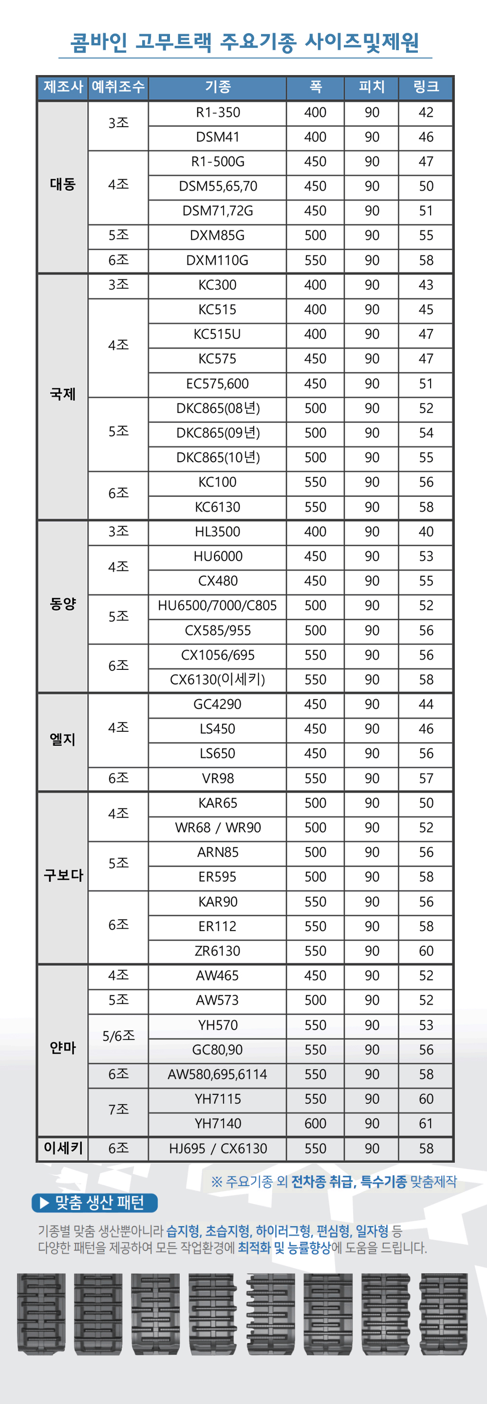 동양 5조 CX585/955 고무트랙