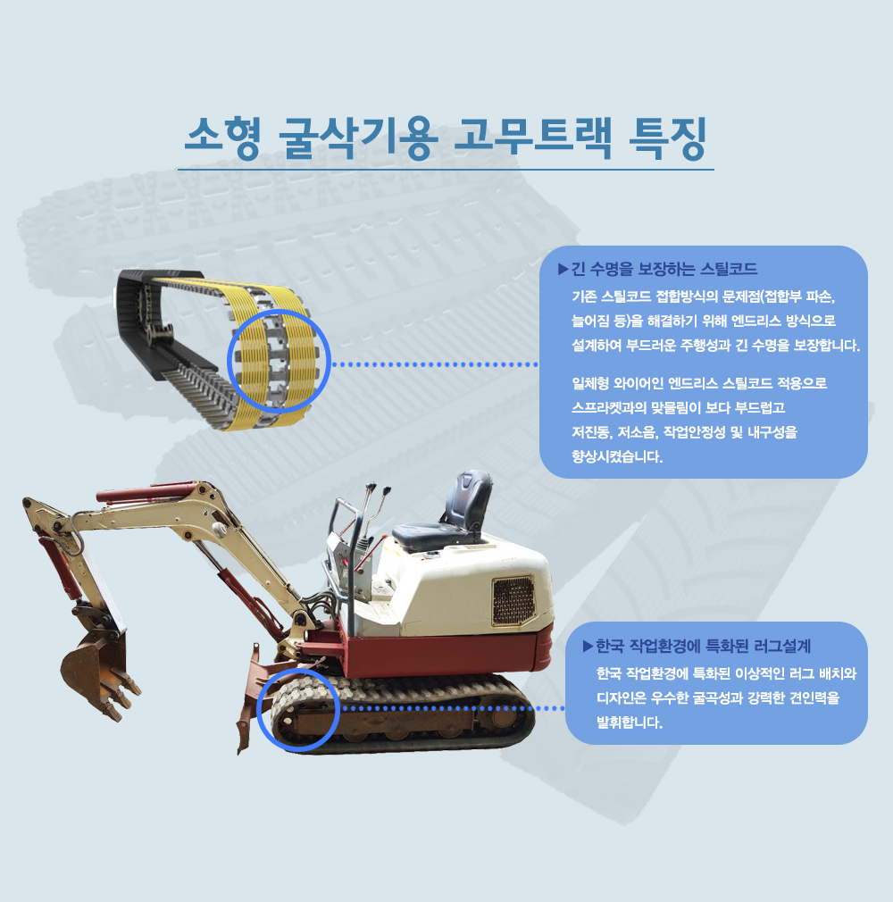 동은굴삭기 자코 고무트랙