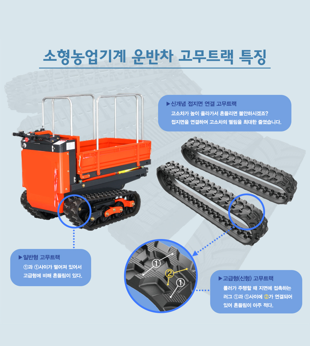 고소차/운반차 고무트랙