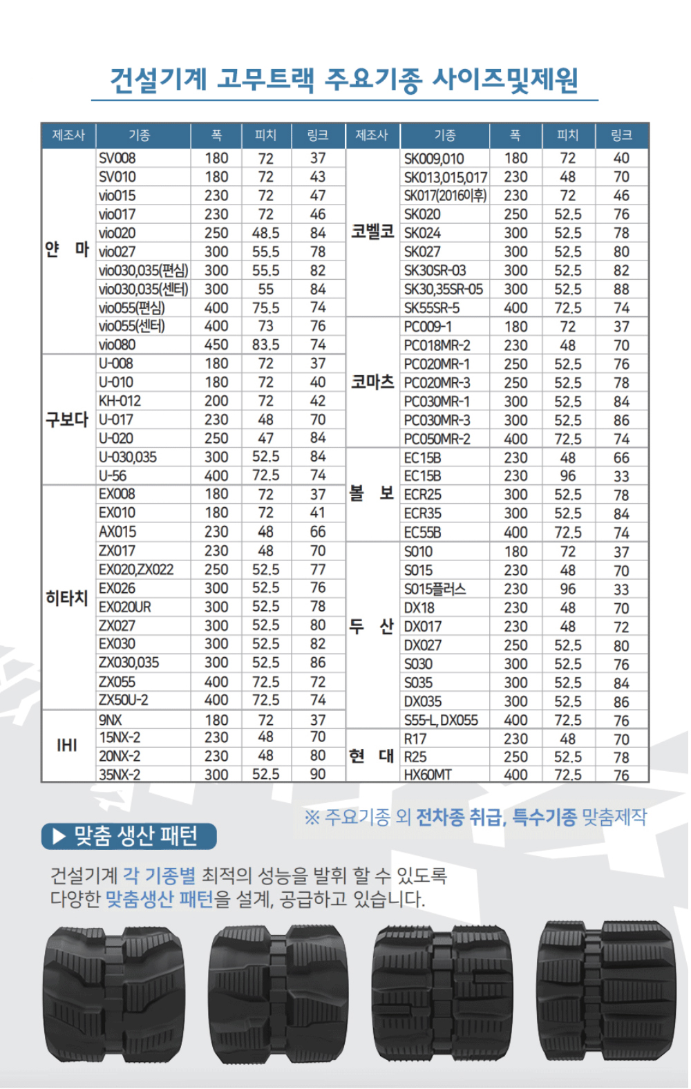 디벨론(두산)/현대 HX60/R55 고무트랙