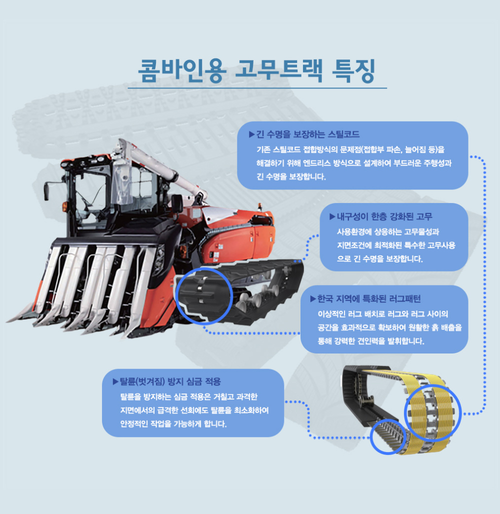 얀마 6조 AW695 고무트랙