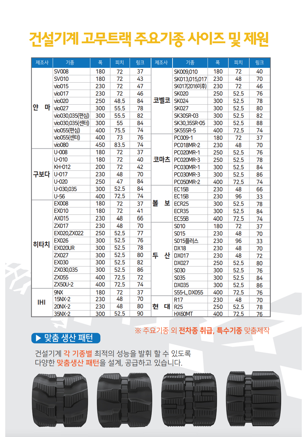 히타치 ZX50 고무트랙